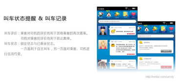 hi taxi 軟件產品開發及界面設計